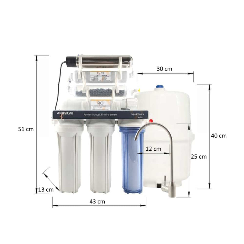 Filtru-osmoza-7-nivele-uv-dimensiuni