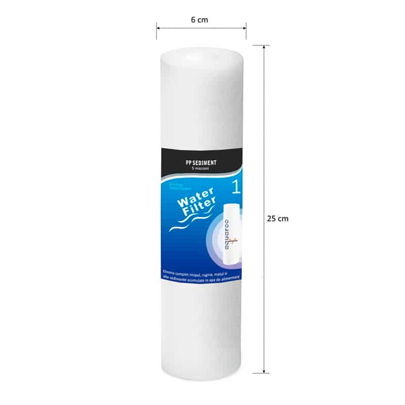 Cartus-de-schimn-PP5-10AQ-2