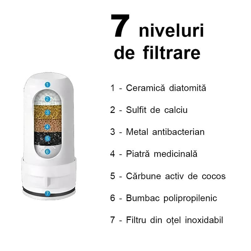 6-