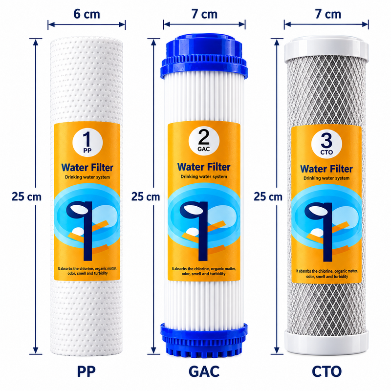 Set 9 cartușe AQUAROO pentru osmoză inversă, 75 GPD, mineralizare și alcalinizare, pentru 1 an de utilizare