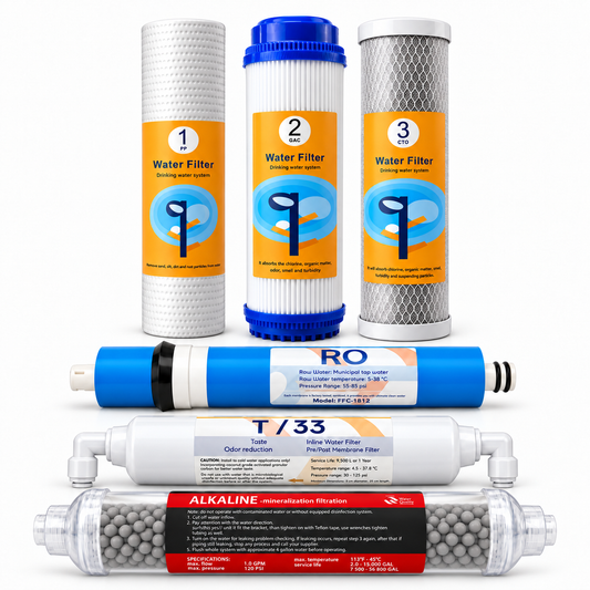 Set 6 cartușe AQUAROO pentru osmoză inversă, 90 GPD, mineralizare și alcalinizare