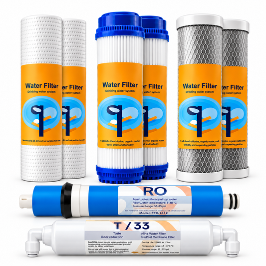 Set 8 cartușe AQUAROO pentru osmoză inversă, membrană 90 GPD, pentru 1 an de utilizare