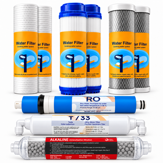 Set 9 cartușe AQUAROO pentru osmoză inversă, 50 GPD, mineralizare și alcalinizare, pentru 1 an de utilizare