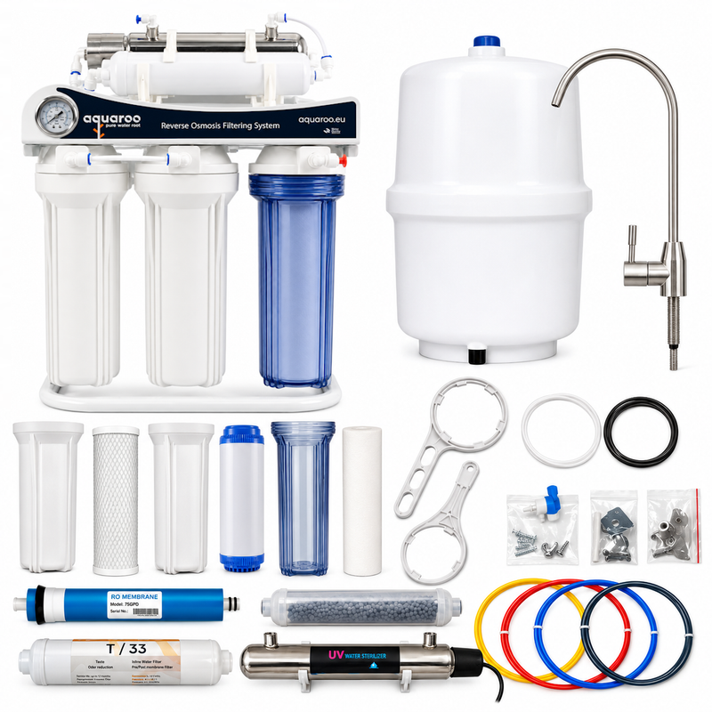 Componentele și accesoriile incluse cu sistemul ARO2-7A cu UV