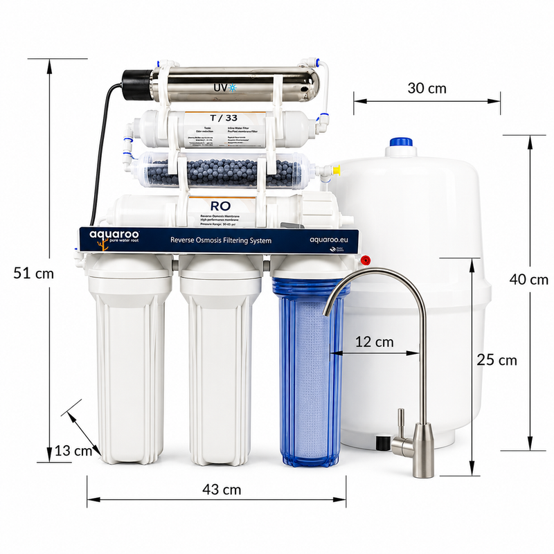 Osmoză inversă cu 7 trepte ARO1-6A/U/75-7SAZ-UV, filtru alcalin PH+, UV și rezervor