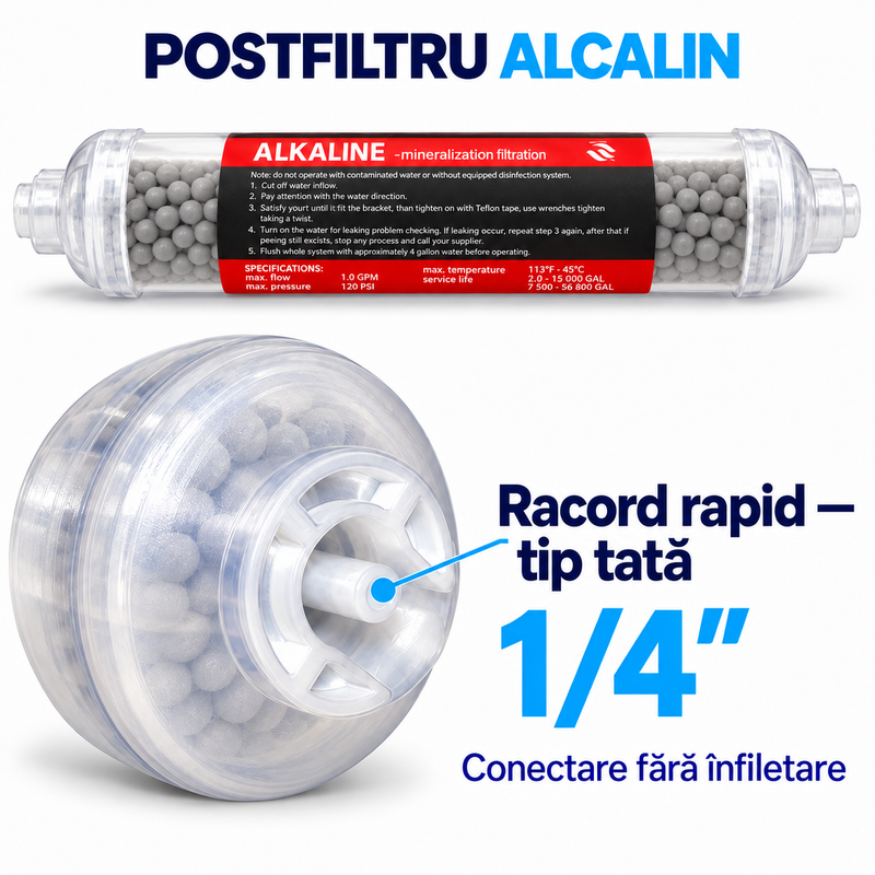 Set 17 cartușe AQUAROO pentru osmoză inversă, 75 GPD, mineralizare și alcalinizare, pentru 2 ani de utilizare