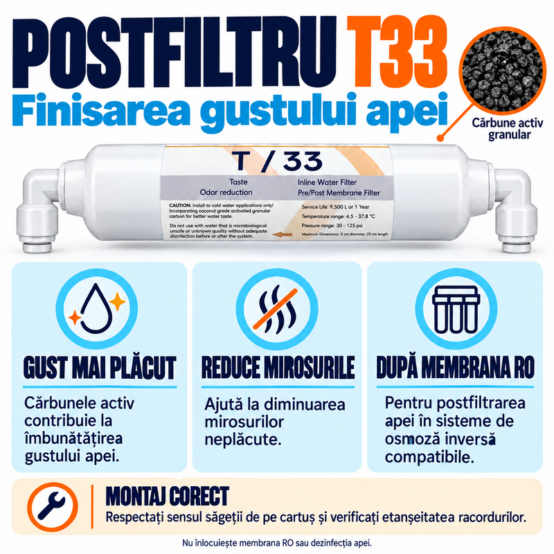 Set 5 cartușe AQUAROO, membrană RO 75 GPD, postcarbon și mineralizator cu alcalinizare, treptele 4-6, pentru 2 ani de utilizare