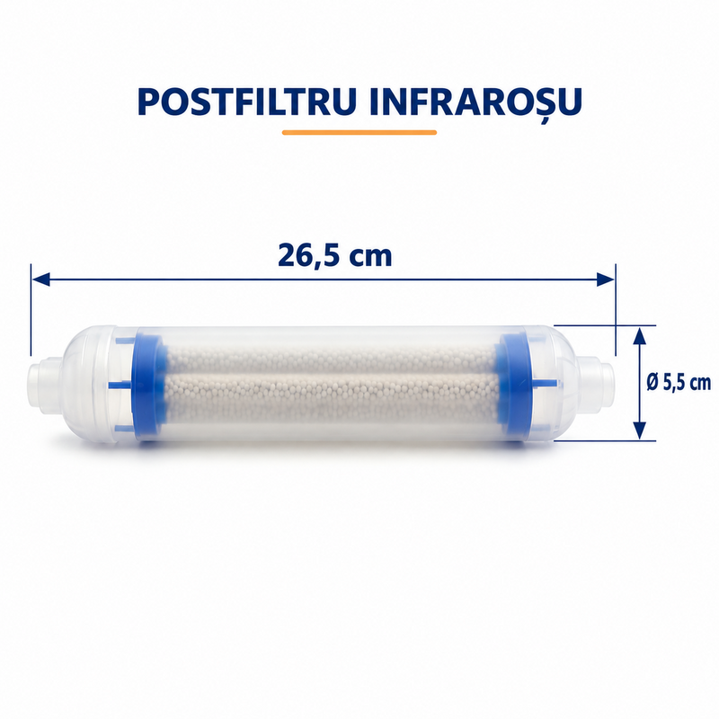 Set 17 cartușe AQUAROO pentru osmoză inversă, 75 GPD, deionizare, pentru 2 ani de utilizare