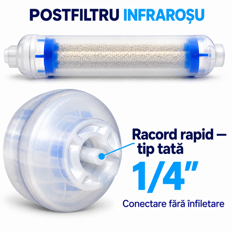 Set 2 cartușe inline AQUAROO, postcarbon activ și deionizare