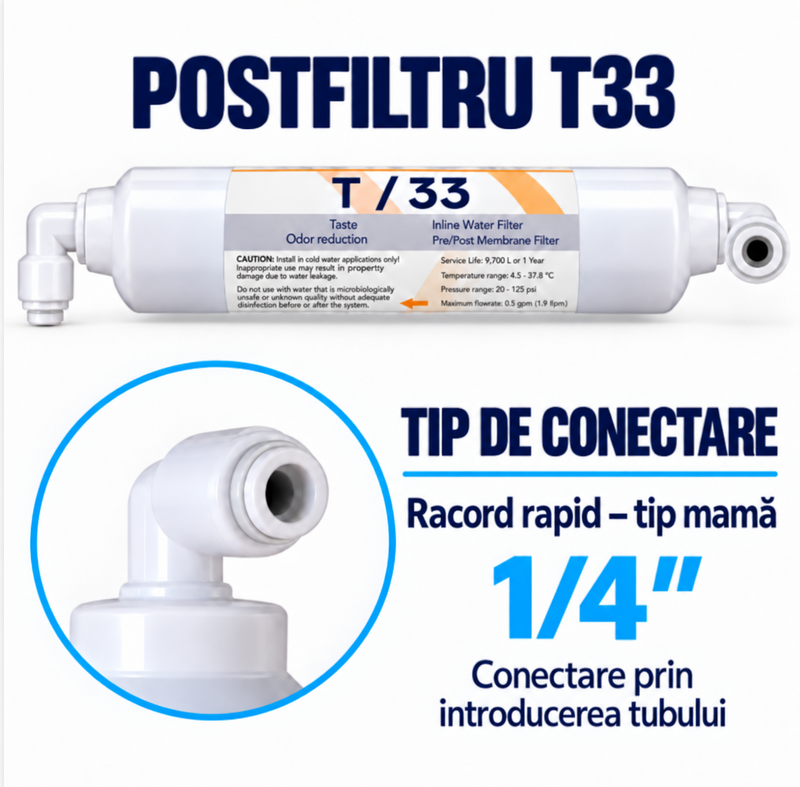 Set 8 cartușe AQUAROO pentru osmoză inversă, membrană 50 GPD, pentru 1 an de utilizare